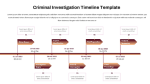 Criminal Trial Stage Calendar